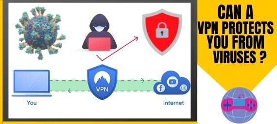 does VPN protects you from viruses does VPN protects you from viruses