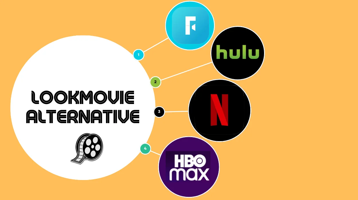 LookMovie alternative