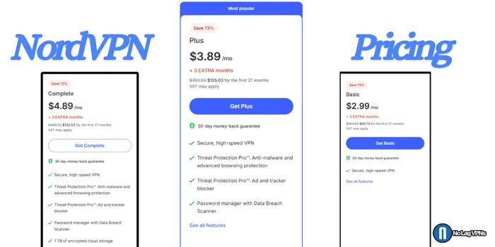NordVPN Pricing NordVPN Pricing